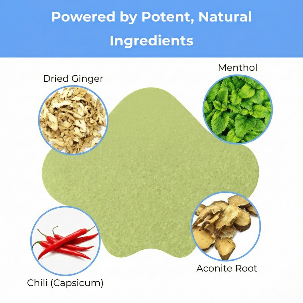 Sciatica Back Pain Relief Patches