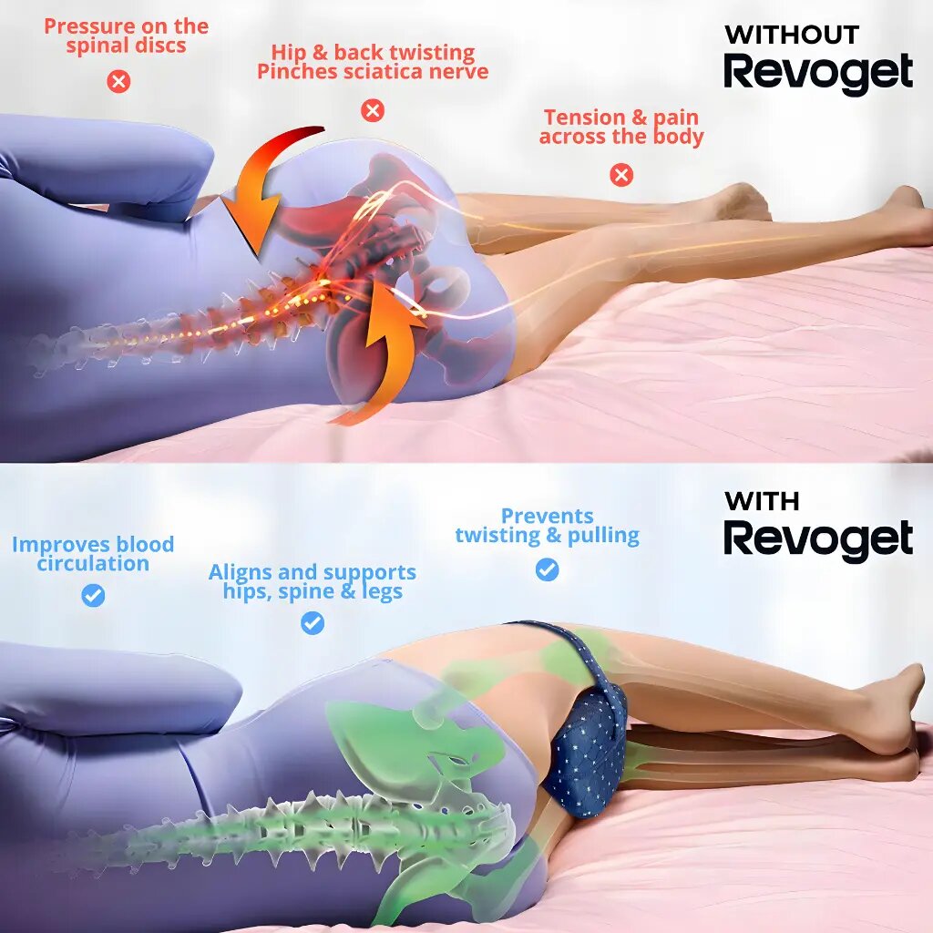 Revoget Alignment Pillow Relieve Hip Pain Sciatica