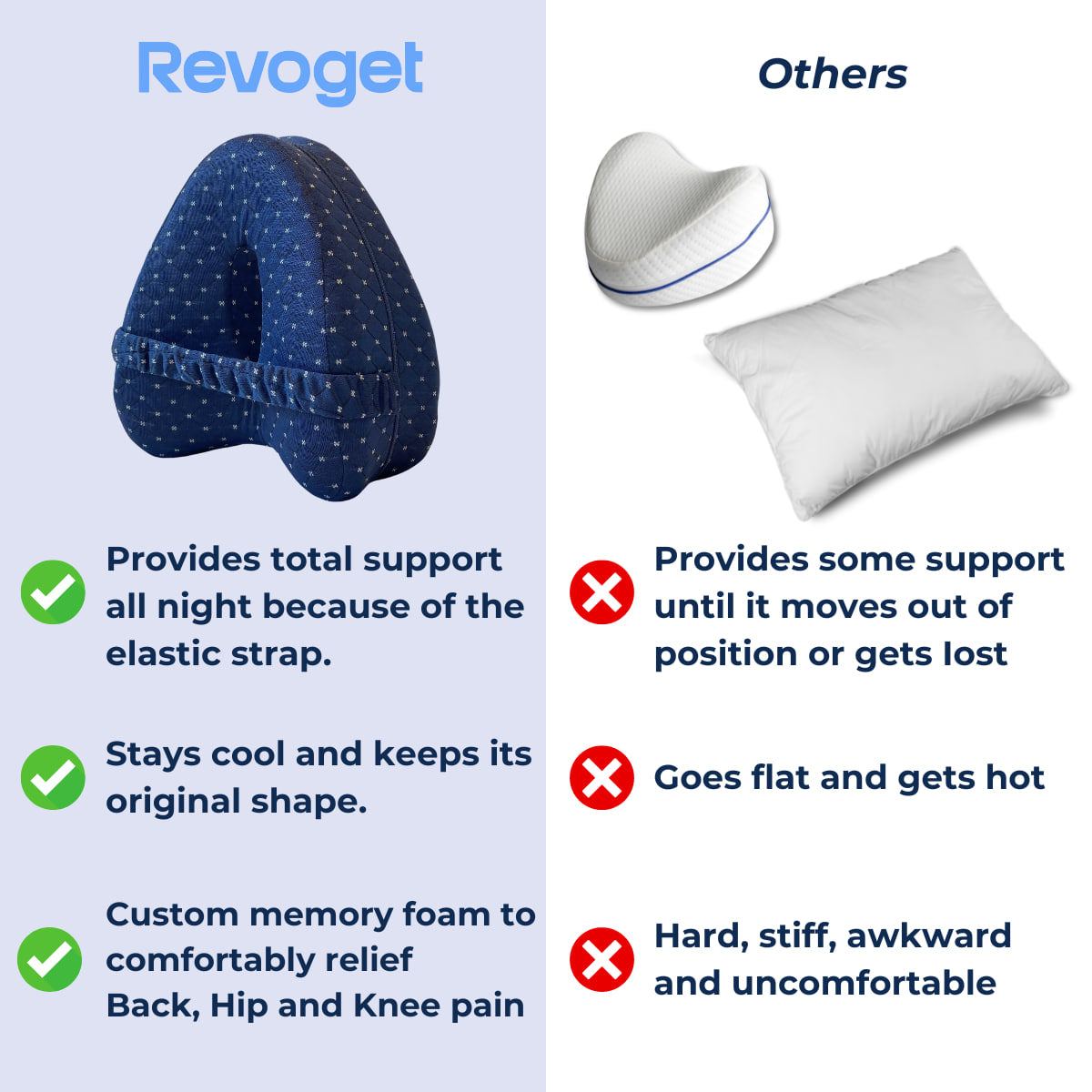 🛏️Revoget - Alignment Pillow💆♂️💤